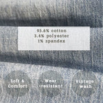 Summer Spring New Casual Vintage Jeans for Men Clothing Washed Soft Cotton Loose Straight Man Pants Baggy Jeans KK1012-1