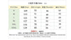 Aliexpress Amazon Cross-border Spring/Autumn 2023 Zipper Pocket lapel Trendy Jacket + Trousers Men's sportswear Streetwear Set