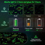 Dinosaur Gifts Toys for Kids Boys - Dino Glow in the Dark Blanket Christmas Birthday Gift for Age 1-14 Years Old Teens Child Toddler Girl Son Halloween Valentine'S Day Easter Presents Throw Gray